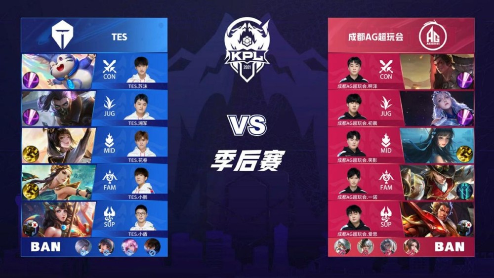 次得到体现 次得到体现