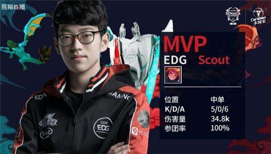 中植入流行 中植入流行