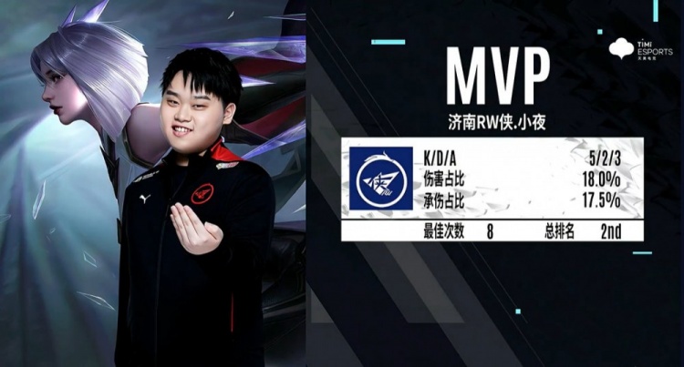 线坚如磐石 线坚如磐石