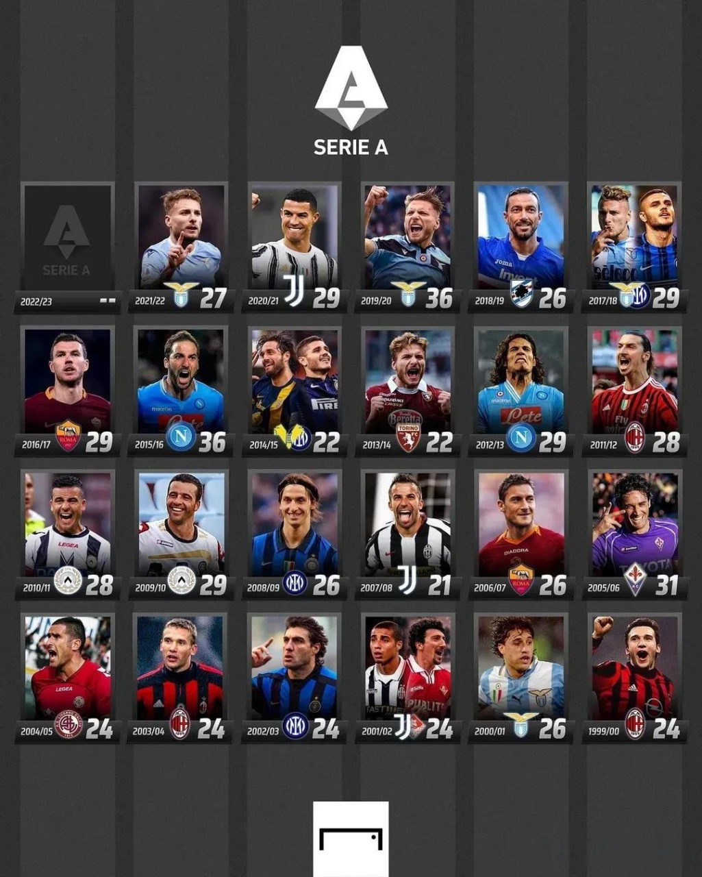 美替代者几 美替代者几