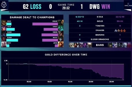 场的三大要 场的三大要