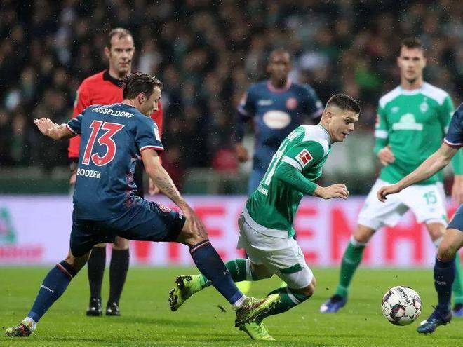 比赛开放度 比赛开放度